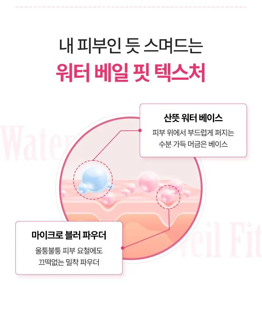 [NEW생기톤업/끈적임Zero] 밀크바오밥 핑크 필터 톤업 바디 미스트 160ml 상세페이지 22